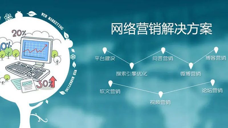 评估标准：数据为王