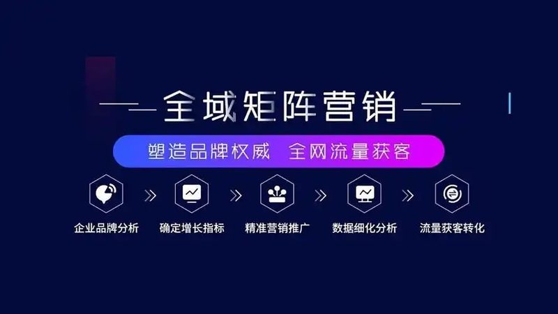 口碑营销软件加盟条件
